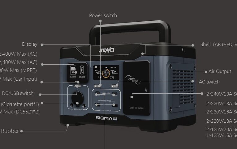 famergy tech sigma 600 portable power station