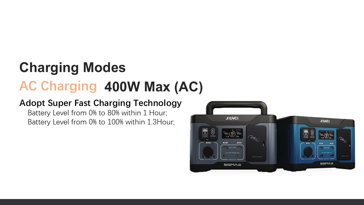 famergy tech sigma 600 portable power station