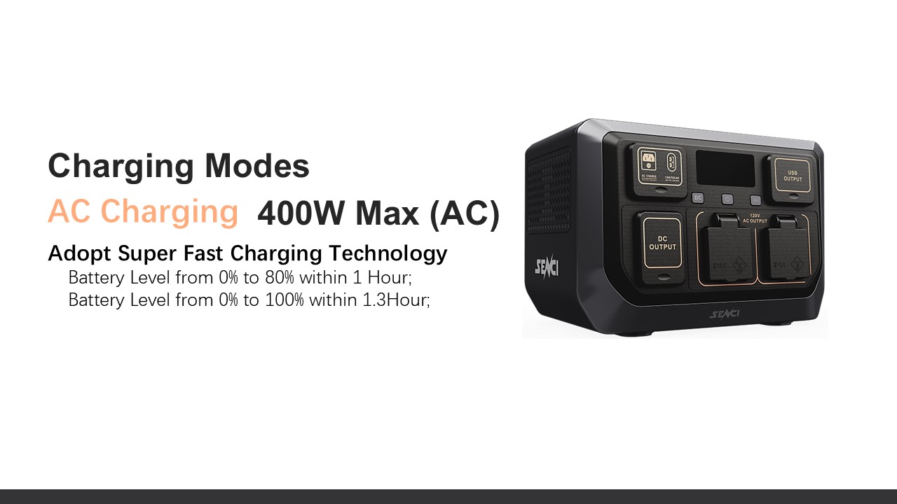 famergy tech sc 600 portable power station (600w / 512wh)