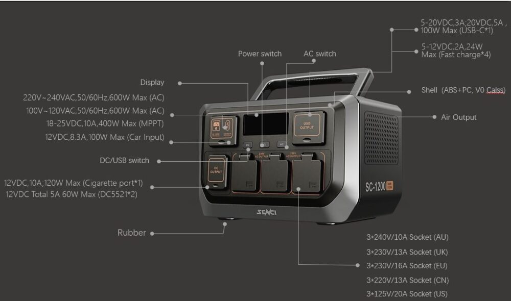 famergy tech sc 1200 portable power station